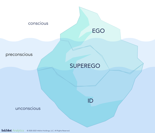 Blog Redo Pt1_IA 071221 Fig 2