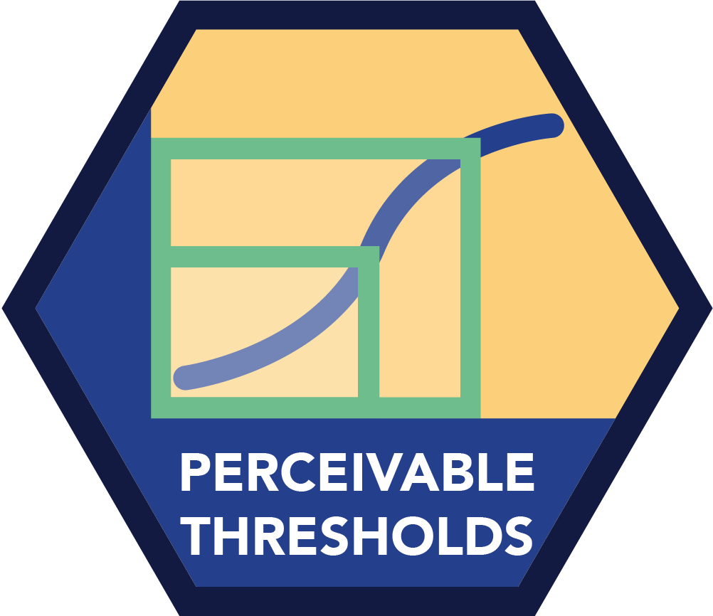 All Logos 2_Perceivable Thresholds