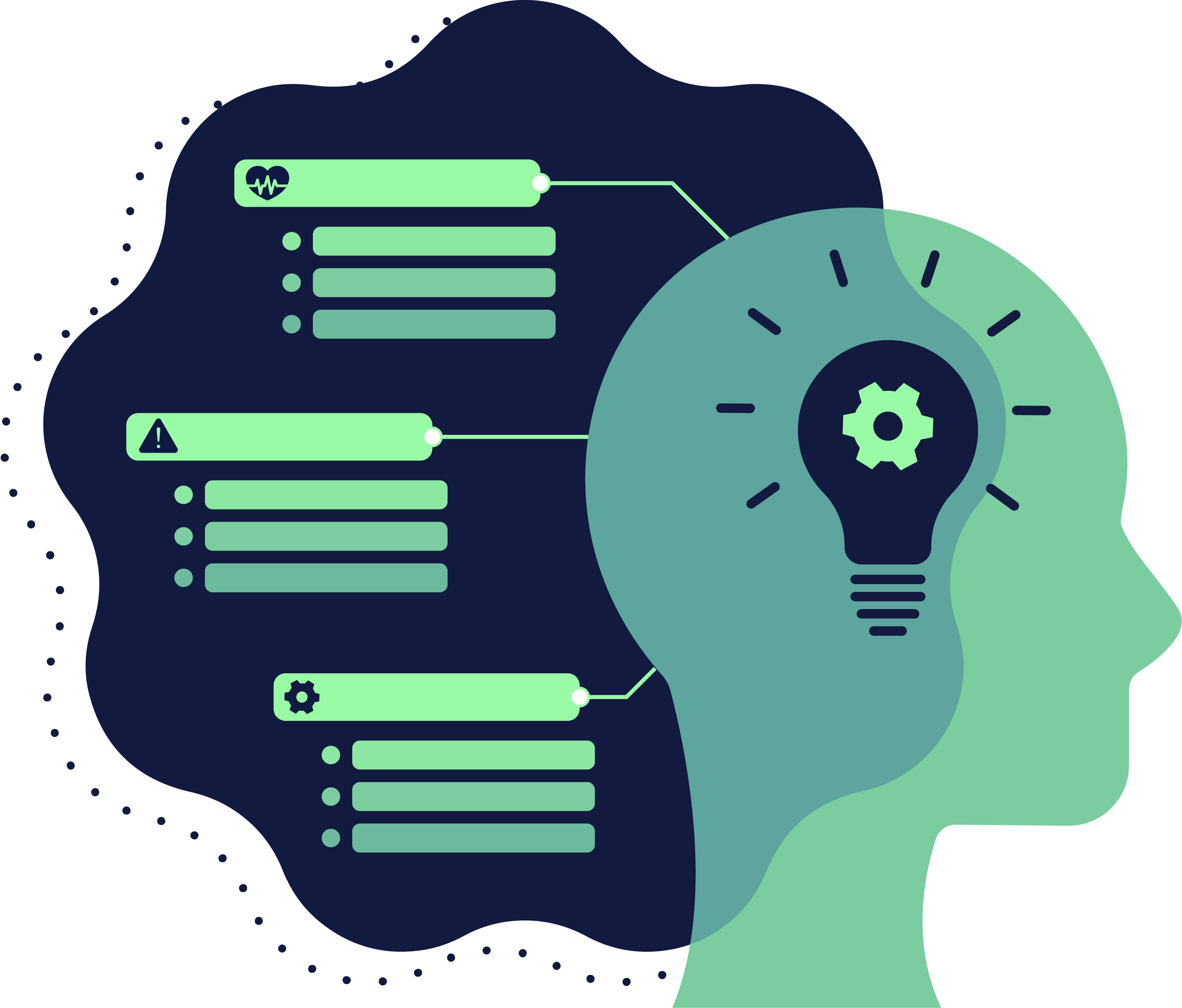 Blue and green graphic of a head in profile with an inkblot shape in the background and symbols of traits and subcategories