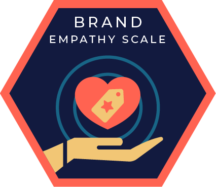 Scale Apps_WOO brand empathy scale