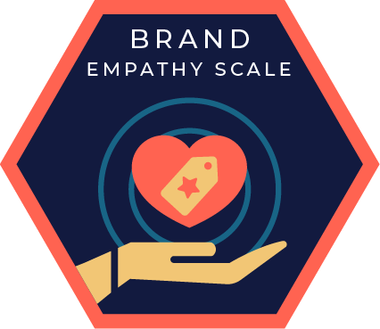 Scale Apps_WOO brand empathy scale