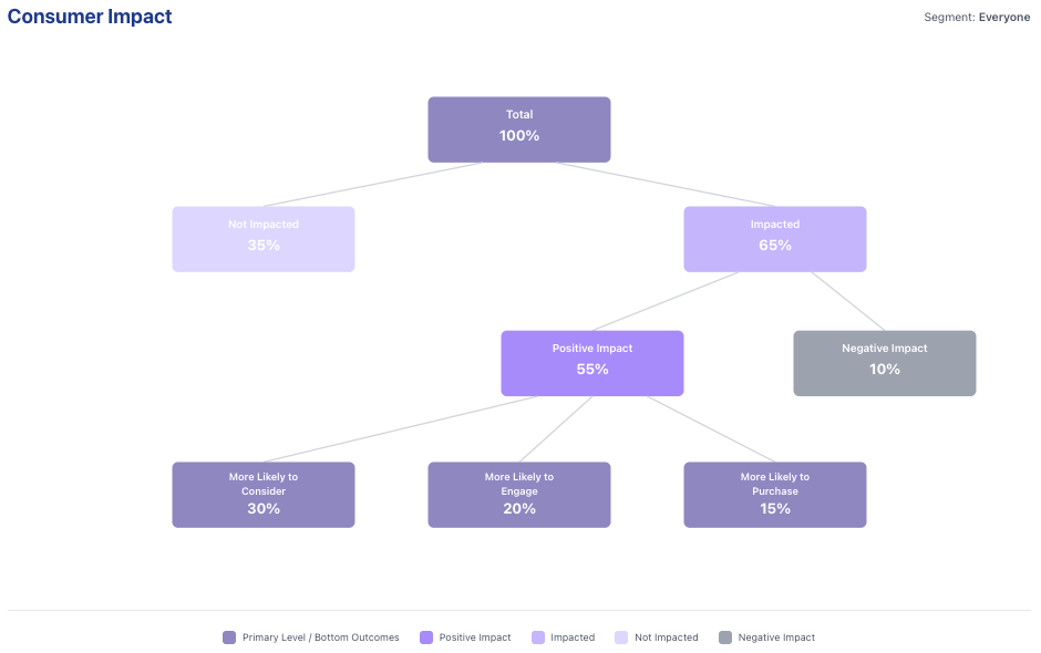 Screenshot 2026-01-05 at 9.48.12 AM